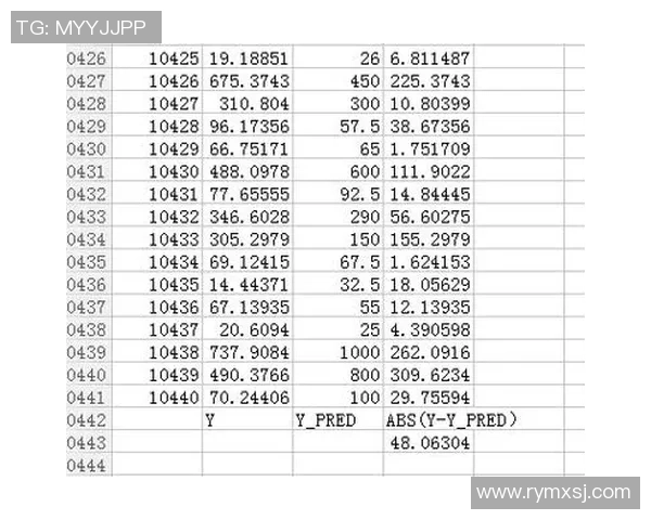 足球明星身价与实际收入之间的关系探讨与分析