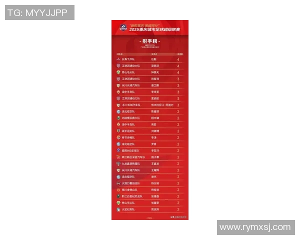 重庆排球队在全国排球速度排行榜中荣获第十名展现出强劲实力与潜力 重庆排球队在全国排球速度排行榜中荣获第十名展现出强劲实力与潜力